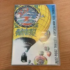 Item thumbnail for item b765b85d-c69a-440c-81b7-1414b5b4a55b