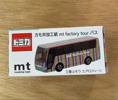 Item thumbnail for item 3c9b4e1d-e216-4ec8-9293-054a20325e9d