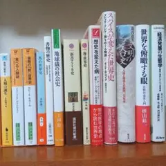 Item thumbnail for item 97735dd3-564d-41dc-ba96-baab6e29668b