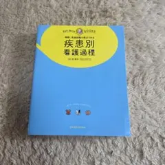 ポチャッコ様 リクエスト 2点 まとめ商品