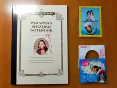 Item thumbnail for item f55a2603-b89f-489e-ac3b-4b6d1add68be