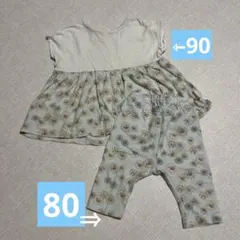 水色花柄ベビーパジャマセット ポールアンドジョー UNIQLO 80 90