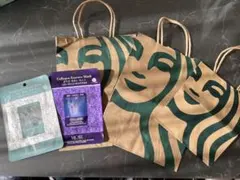 Item thumbnail for item f7cdd2df-8f17-42bd-88b1-98f894dc5aa4