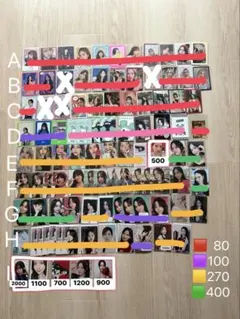 【即購入×】TWICE ミナ トレカ バラ売り まとめ売り