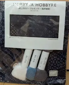 Item thumbnail for item f9ebe443-91b4-43f3-834a-c9ad3eae1407