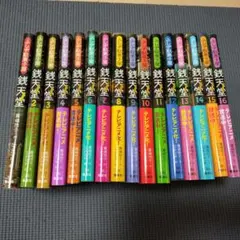 Item thumbnail for item 6a85051f-a2b0-4b13-825c-f043738a0f6b