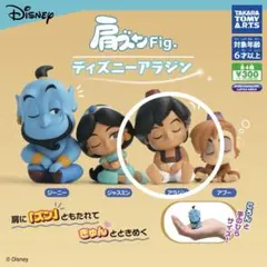 Item thumbnail for item 3f2ed233-4648-49a0-b1a1-a922f6b14969