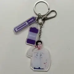 リステリン　ENHYPEN ソンフン