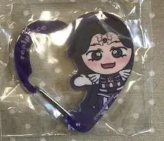 Item thumbnail for item 8d0decd3-5ee1-49bb-a60f-636e16dea4d4