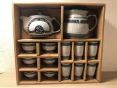 Item thumbnail for item 1e6fe892-f3fe-458d-9549-3af6a63fed3f