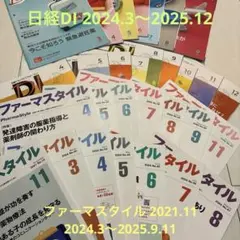 Item thumbnail for item 1f775a29-26b1-4ada-afb4-0852d0624cbc