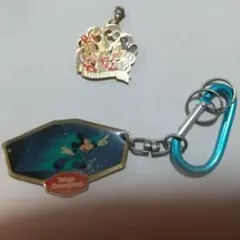 Item thumbnail for item eea161ac-dd97-4640-b74a-2e5f8fe177aa