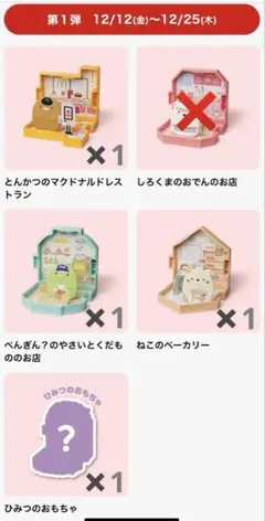 ハッピーセットすみっコぐらし4種セット