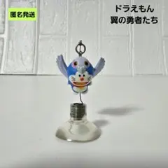 Item thumbnail for item fb1f0ef7-e30d-409c-9a59-5021c8205b75