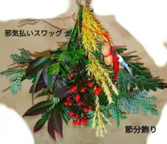 Item thumbnail for item b545c76f-1227-4a43-bb0e-1e4da4eb1862