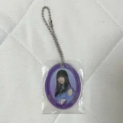 Item thumbnail for item 3dfb4ad6-c908-44ac-8d51-90b33aa0dfbf