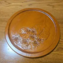 Item thumbnail for item 805a6f0a-f638-4131-ba3f-6212500c4f5e