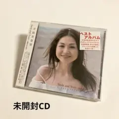 Survive Said The ProphetのCD サバプロ - メルカリ