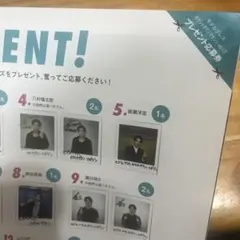 モデルプレス カウントダウンマガジン vol.13 応募券