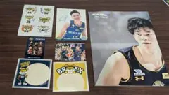 Item thumbnail for item 88b75b28-2a73-40de-9196-d003604fe6cd