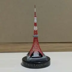 海洋堂　東京ランドマーク 東京タワー スカイツリー購入品