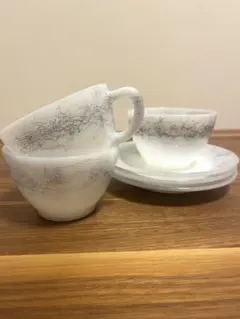 Item thumbnail for item 8dba2706-d40f-4532-9bd4-83a0229d7606