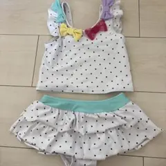 Item thumbnail for item 51e23039-2445-487e-8f71-59d6b388df23