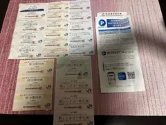 京都鉄道博物館優待割引券のセット（JR西日本の株主優待鉄道割引券のおまけ付き）