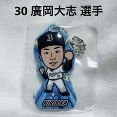 オリックス ガチャ 終盤戦2025ver. ぷくぷくチャーム 廣岡 選手