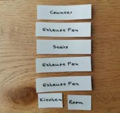 部屋・設備用ラベルセット