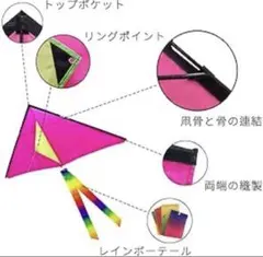 Item thumbnail for item 0b6cc4d9-8bdd-4657-a2ce-c530b531d24d