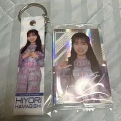 Item thumbnail for item 03e687d0-7cc8-4af8-b940-b5c18dee365e