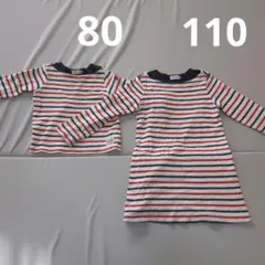 Item thumbnail for item 75b6adc5-4acc-4561-9ddb-b80b3f7fc017