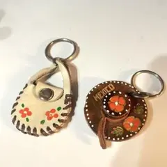 Item thumbnail for item 0f25d49d-fb11-4134-b148-a9de1c0c11b2