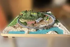 Nゲージ　電車　ジオラマ　立体　大型　自然風景　春山　トンネル　家　海　人　新品 2026年最新】nゲージ トンネルの人気アイテム - メルカリ