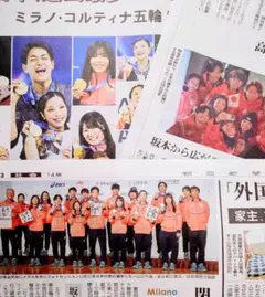 Item thumbnail for item 908a5277-ebbf-4ddd-9760-95e3d4508ecb