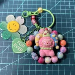 Item thumbnail for item a9d80e19-dbb0-4ccc-a2c2-00737f2c7fd0