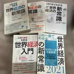 Item thumbnail for item f819975a-31ad-40ab-9c80-f742f4911367