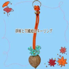 Item thumbnail for item 50e05640-a8be-4322-bd03-720c10d606a0