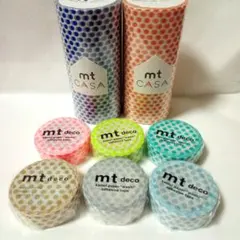 mt CASA マスキングテープ ドット　mt decoドット　まとめ売りのサムネイル