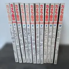 Item thumbnail for item 196f7064-9f92-4b51-b203-bfb75efd9825