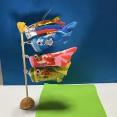 Item thumbnail for item e7fcd3f9-608b-4d62-ba52-d29d15a2cb01