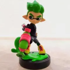 amiibo テレビゲーム