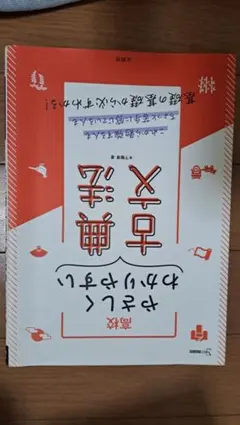 学習参考書 日本語のサムネイル