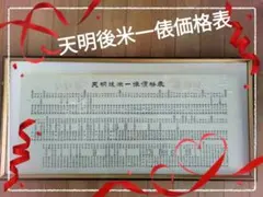 【おおきな額装】天明後米一俵格表 天明後米一俵価格表 - メルカリ