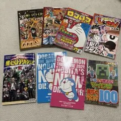 Item thumbnail for item 3c5839ad-9b42-429d-9c3e-dea5961e1e07