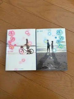 Item thumbnail for item ad10a232-78e1-4a22-aa12-134edbfc15a2