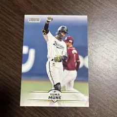 Item thumbnail for item d07dd728-05ea-4ad0-834f-d9dfa0b66f9f