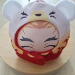 Item thumbnail for item 2b93cd5a-1160-4b04-ac0c-c19dbe61fdfa