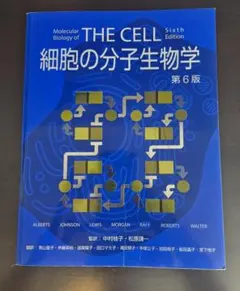 THE CELL 細胞の分子生物学 第6版のサムネイル